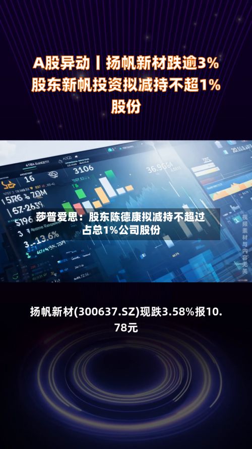 莎普爱思：股东陈德康拟减持不超过占总1%公司股份-第3张图片