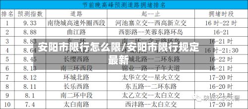 安阳市限行怎么限/安阳市限行规定最新-第2张图片
