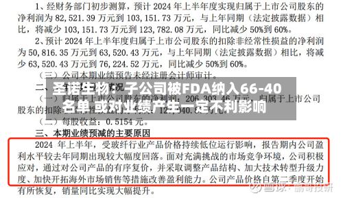 圣诺生物：子公司被FDA纳入66-40名单 或对业绩产生一定不利影响