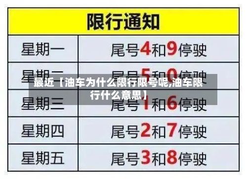 最近【油车为什么限行限号呢,油车限行什么意思】-第3张图片