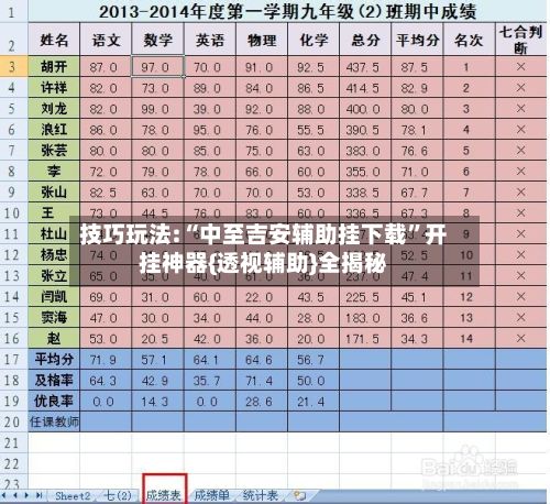 技巧玩法:“中至吉安辅助挂下载	”开挂神器{透视辅助}全揭秘-第3张图片