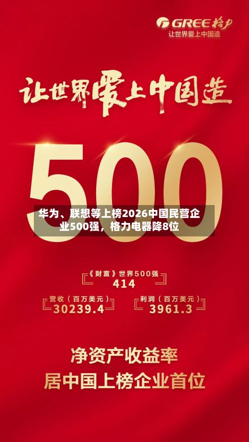 华为、联想等上榜2026中国民营企业500强，格力电器降8位