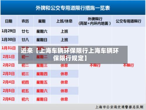 近来【上海车辆环保限行上海车辆环保限行规定】-第2张图片