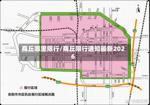 商丘哪里限行/商丘限行通知最新2026