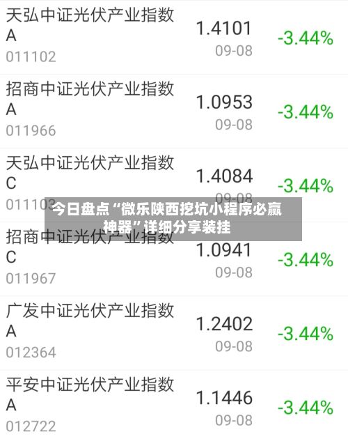 今日盘点“微乐陕西挖坑小程序必赢神器”详细分享装挂