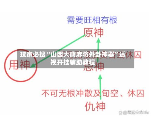 玩家必搜“山西大唐麻将外卦神器”透视开挂辅助教程
