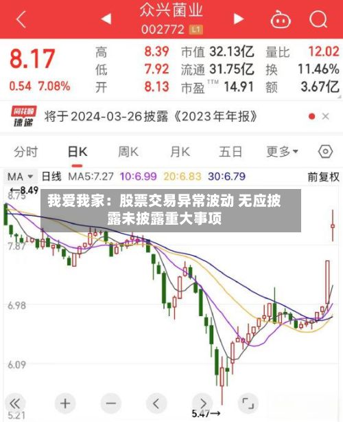 我爱我家：股票交易异常波动 无应披露未披露重大事项