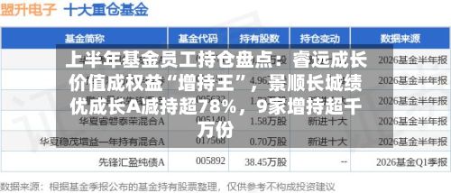上半年基金员工持仓盘点：睿远成长价值成权益“增持王”，景顺长城绩优成长A减持超78%，9家增持超千万份-第2张图片