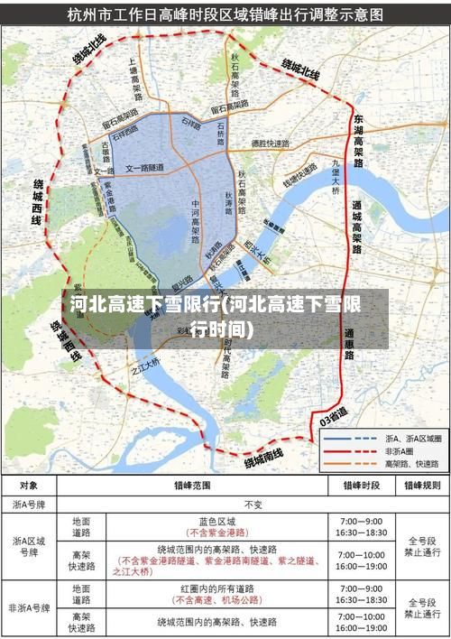 河北高速下雪限行(河北高速下雪限行时间)