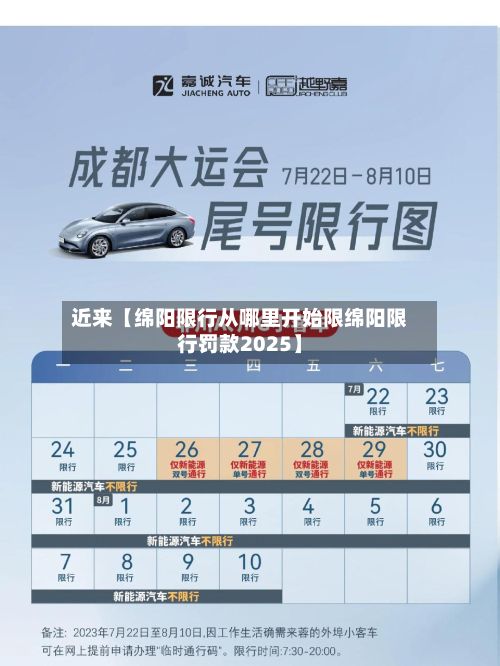 近来【绵阳限行从哪里开始限绵阳限行罚款2025】-第2张图片