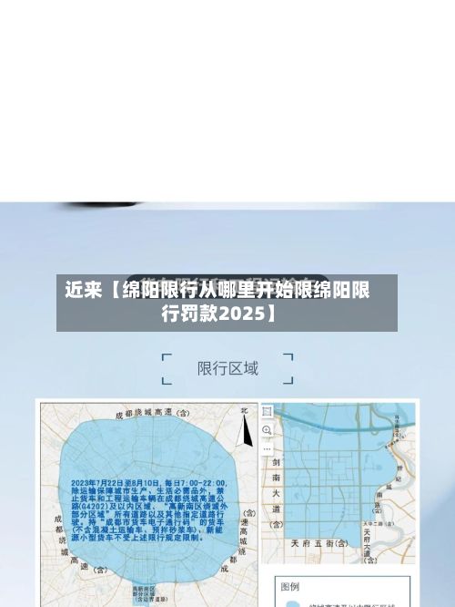 近来【绵阳限行从哪里开始限绵阳限行罚款2025】