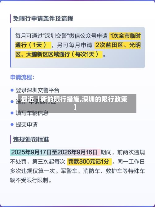 最近【新的限行措施,深圳的限行政策】