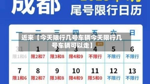近来【今天限行几号车辆今天限行几号车辆可以走】