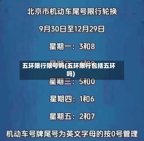 五环限行限号吗(五环限行包括五环吗)-第2张图片