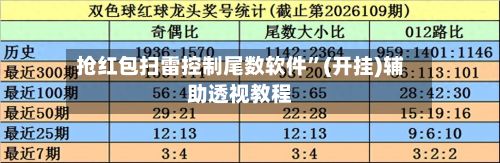 抢红包扫雷控制尾数软件”(开挂)辅助透视教程
