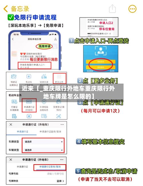 近来【_重庆限行外地车重庆限行外地车牌是怎么限的】