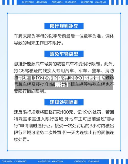 最近【2020外省限行,2020成都最新限行】