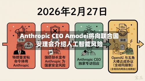 Anthropic CEO Amodei将向联合国安理会介绍人工智能风险