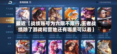 最近【战绩账号为六限不限行,王者战绩除了游戏和营地还有哪里可以看】