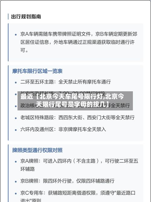 最近【北京今天车尾号限行灯,北京今天限行尾号是字母的按几】