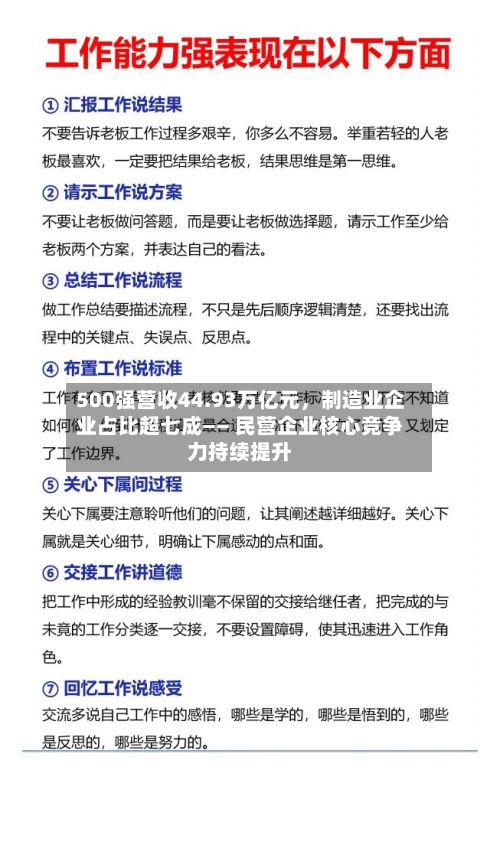 500强营收44.93万亿元	，制造业企业占比超七成—— 民营企业核心竞争力持续提升-第3张图片