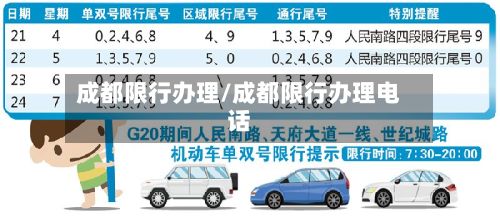 成都限行办理/成都限行办理电话-第2张图片