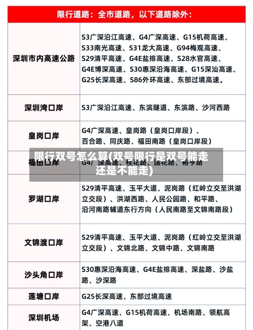 限行双号怎么算(双号限行是双号能走还是不能走)-第2张图片