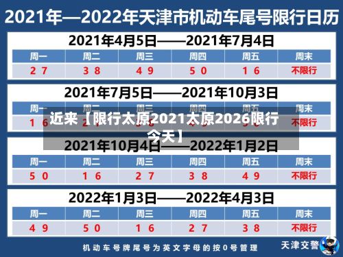 近来【限行太原2021太原2026限行今天】-第2张图片