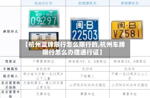 【杭州蓝牌限行怎么限行的,杭州车牌限行怎么办理通行证】-第2张图片
