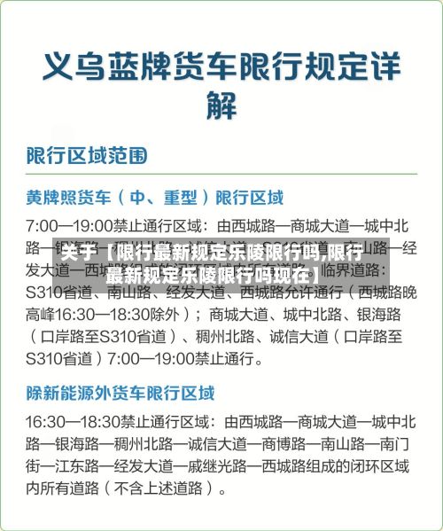 关于【限行最新规定乐陵限行吗,限行最新规定乐陵限行吗现在】-第2张图片