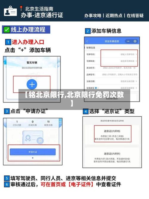 【铭北京限行,北京限行免罚次数】