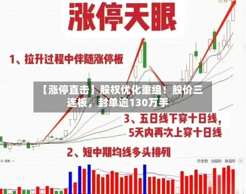 【涨停直击】股权优化重组！股价三连板，封单逾130万手-第2张图片