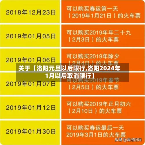 关于【洛阳元旦以后限行,洛阳2024年1月以后取消限行】-第2张图片