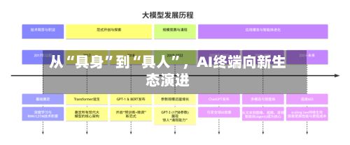 从“具身”到“具人”，AI终端向新生态演进