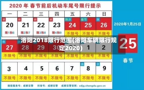 洛阳2018限行范围(洛阳车辆限行规定2020)-第2张图片