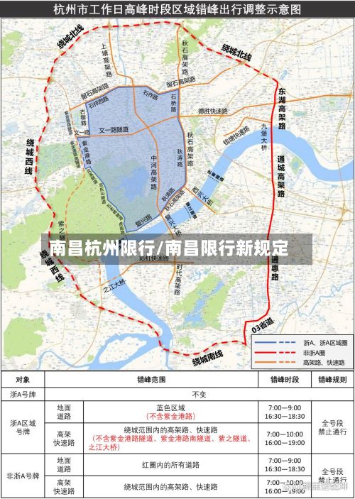 南昌杭州限行/南昌限行新规定-第2张图片