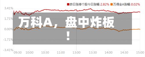 万科A，盘中炸板！-第1张图片