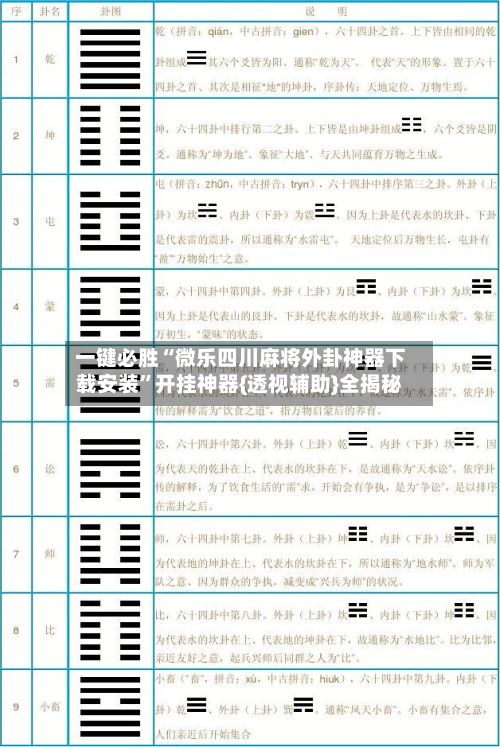 一键必胜“微乐四川麻将外卦神器下载安装”开挂神器{透视辅助}全揭秘