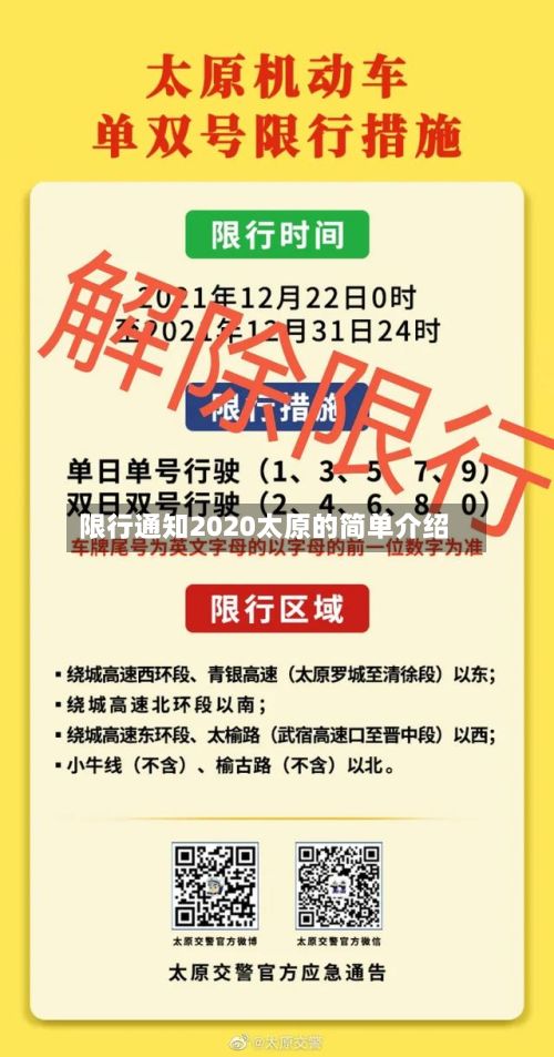 限行通知2020太原的简单介绍-第1张图片