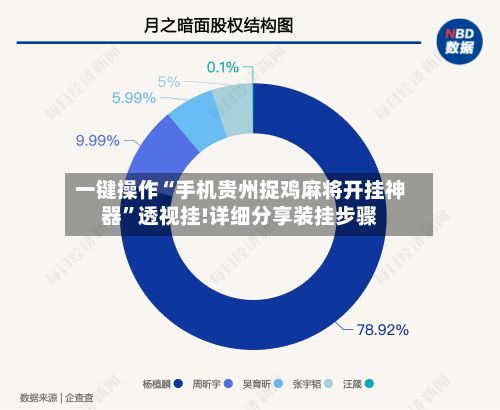 一键操作“手机贵州捉鸡麻将开挂神器”透视挂!详细分享装挂步骤-第3张图片
