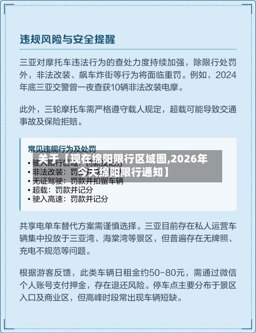 关于【现在绵阳限行区域图,2026年今天绵阳限行通知】