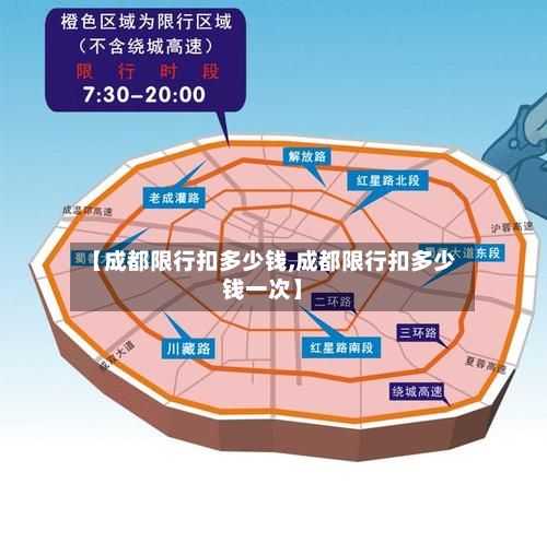 【成都限行扣多少钱,成都限行扣多少钱一次】