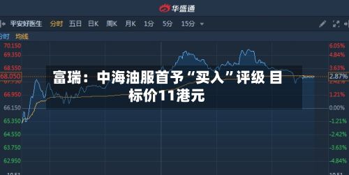 富瑞：中海油服首予“买入”评级 目标价11港元-第1张图片