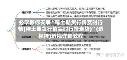 必学教你安装“稀土期货行情实时行情(稀土期货行情实时行情走势)”(透视挂)透视详细教程-第3张图片