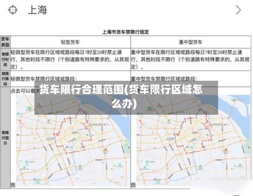 货车限行合理范围(货车限行区域怎么办)