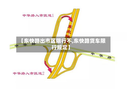 【东快路出市区限行不,东快路货车限行规定】-第2张图片