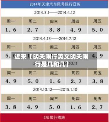 近来【明天限行英文明天限行是几和几】-第2张图片