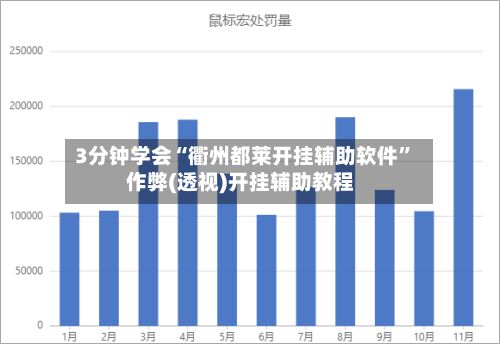 3分钟学会“衢州都莱开挂辅助软件”作弊(透视)开挂辅助教程-第2张图片