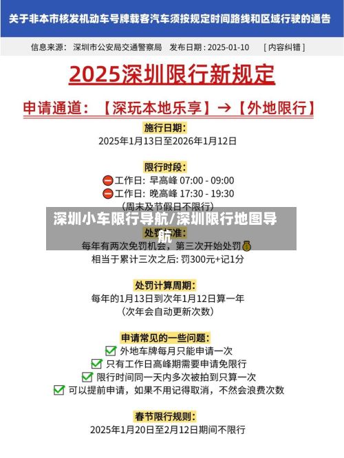 深圳小车限行导航/深圳限行地图导航-第2张图片