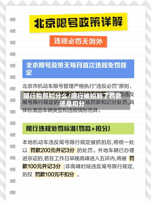 限行拍照扣分么/限行被拍到了罚款还是扣分